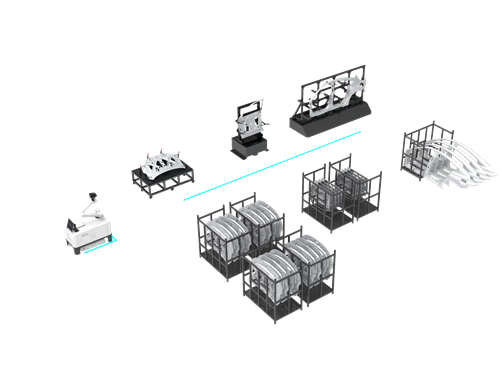 Mobile Automated Measuring Station