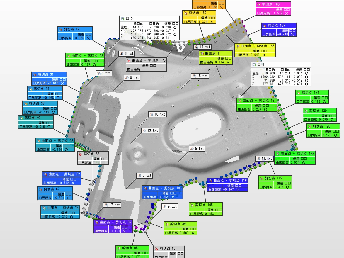 Path Planning & 3D Scanner Software