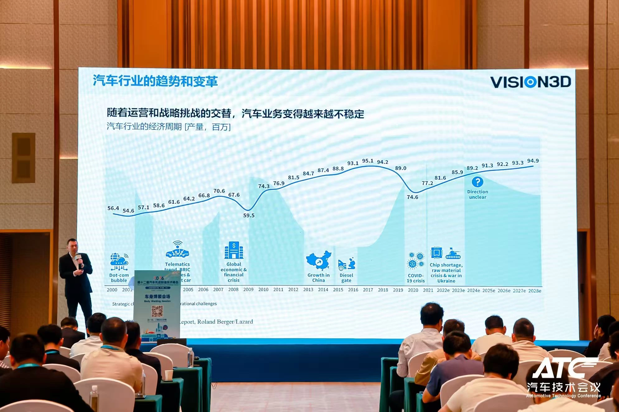 VISION3D Debuts at the 12th Automotive Advanced Manufacturing Technology Summit: Automated 3D Measurement Empowers Body-in-White Digital Upgrading