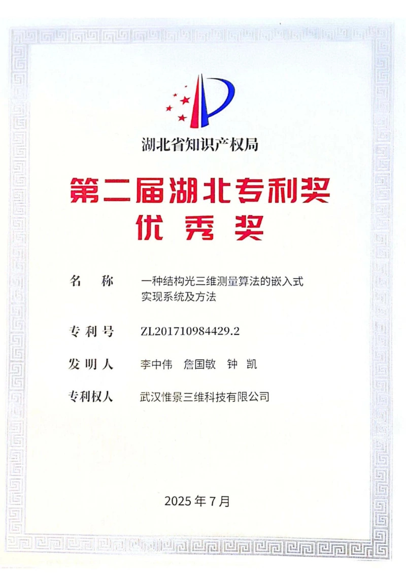 The 2nd Hubei Patent Award