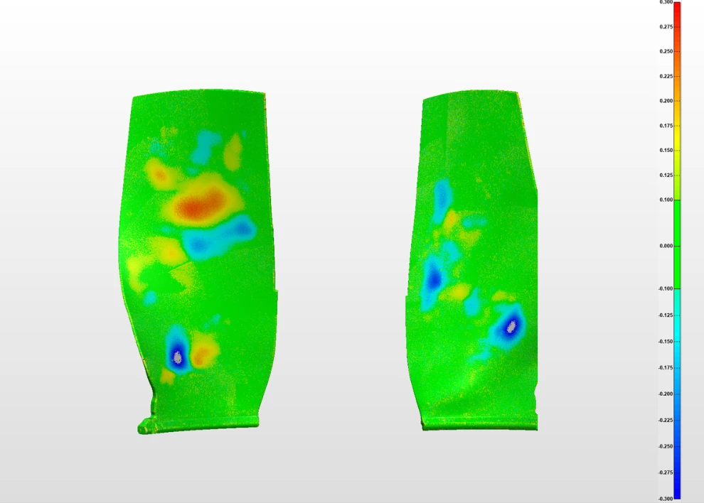 Why Measuring Large-Size Blades Is Essentially a Competition Over Data Density
