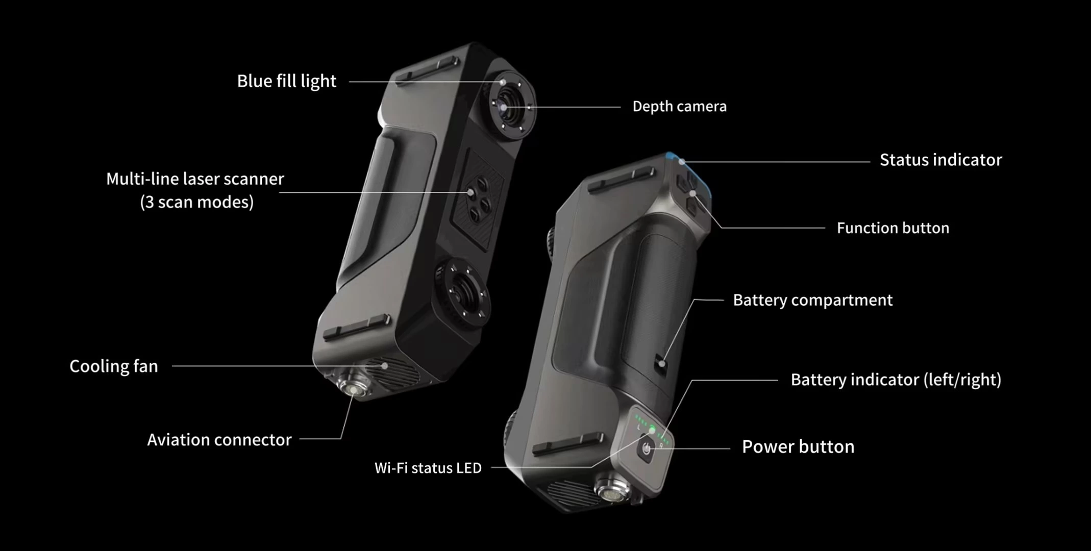 Metrology-Grade Handheld Wireless 3D Scanner
